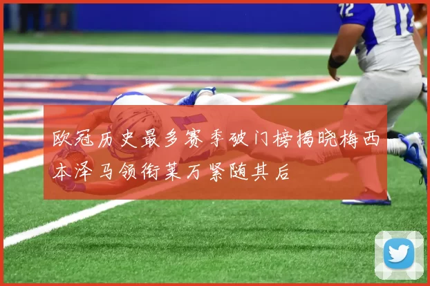 欧冠历史最多赛季破门榜揭晓梅西本泽马领衔莱万紧随其后